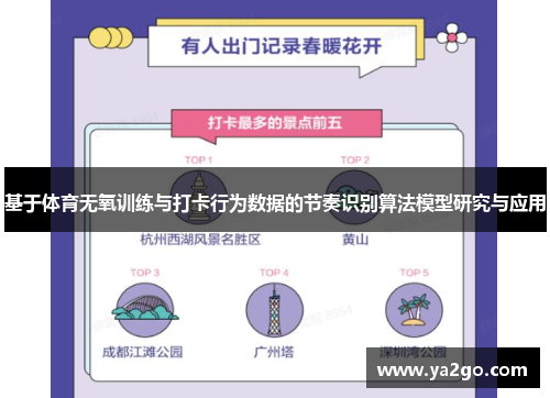 基于体育无氧训练与打卡行为数据的节奏识别算法模型研究与应用